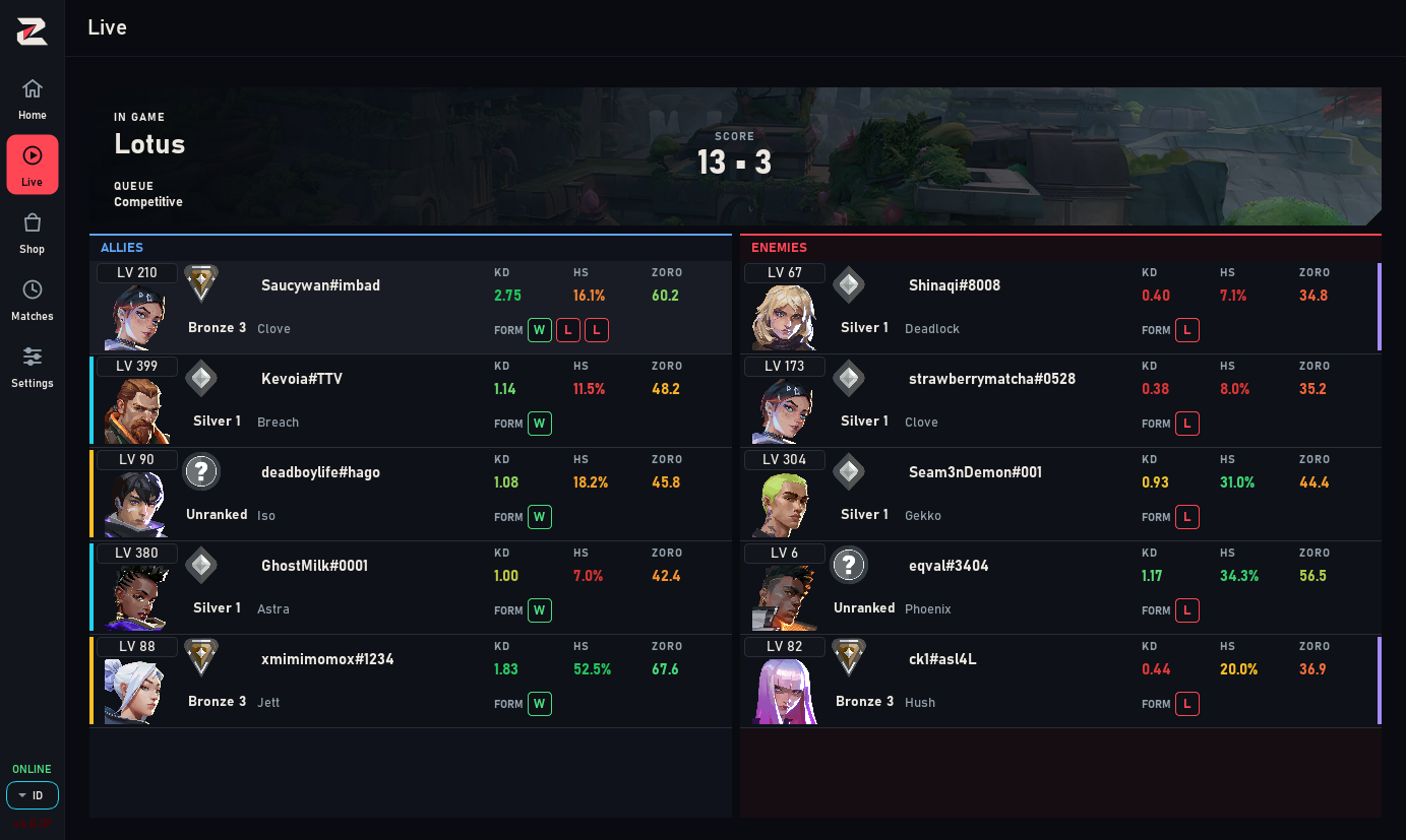 Zoro Live on Lotus with five allies and five enemies, agent portraits, ranks, levels, and match statistics.