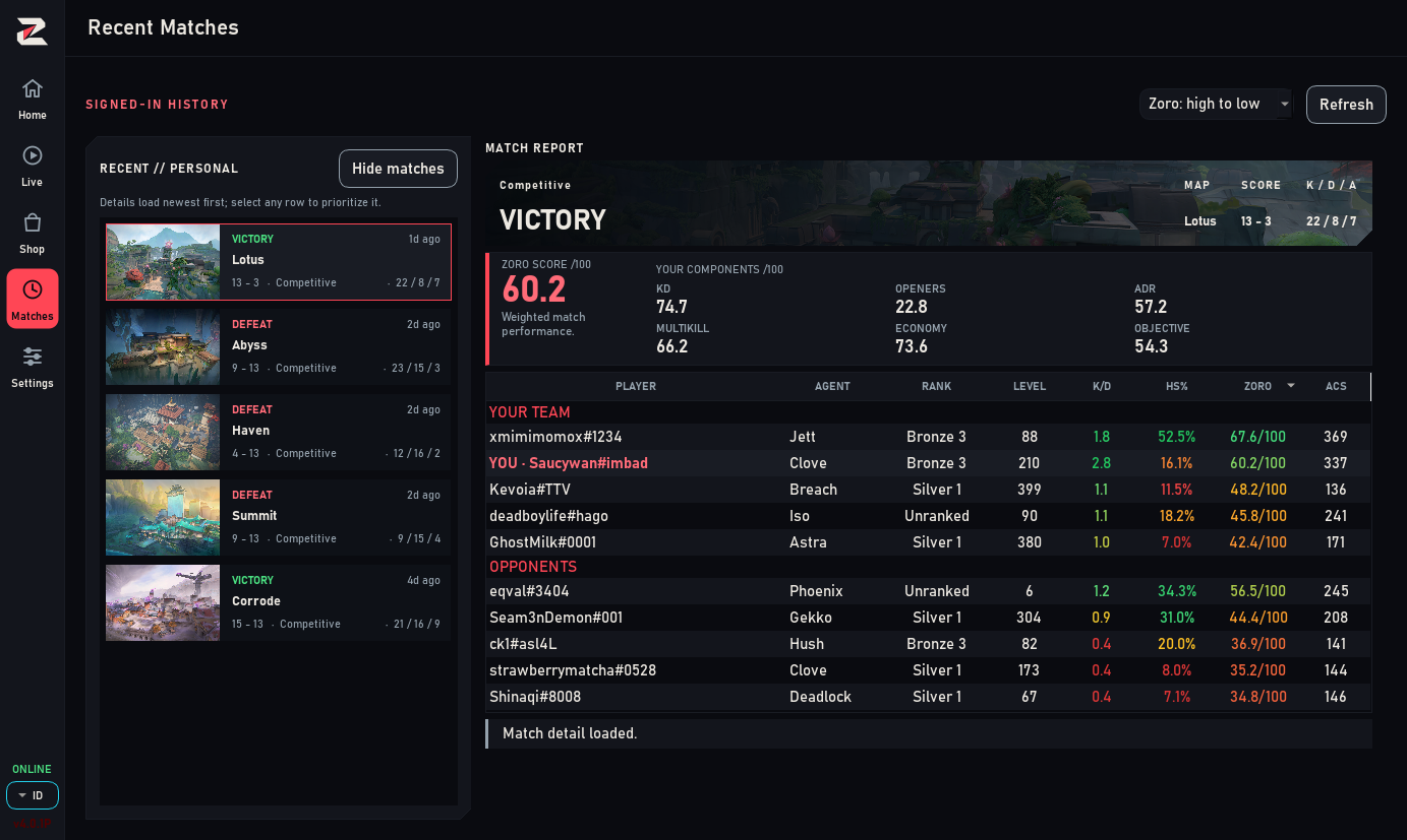 Zoro Recent Matches with a 13-3 Lotus win, match-time ranks and levels, and a report for all ten players.